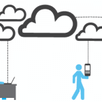 Cloud_Collaboration_Tips